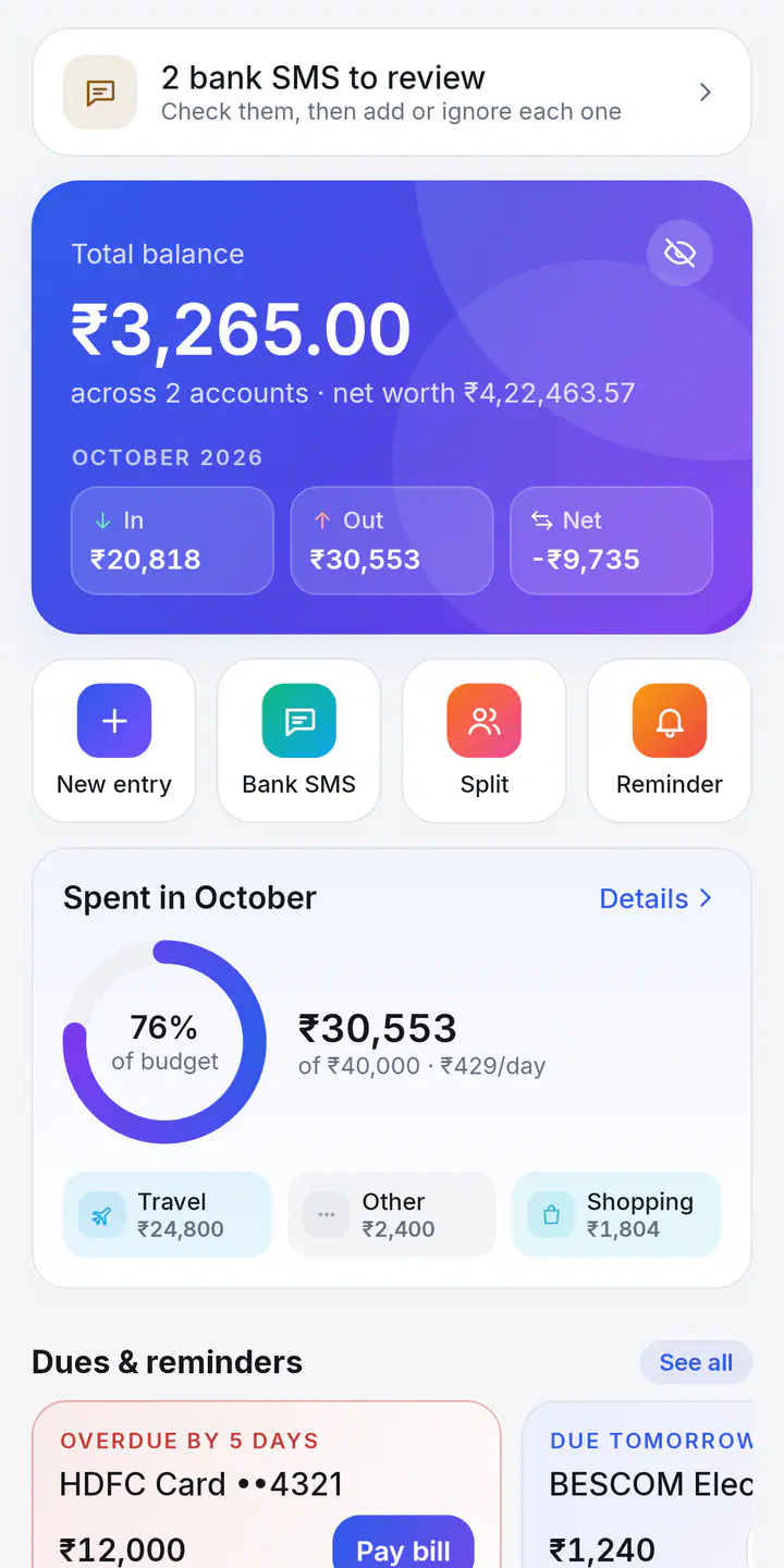 Quilleaf's Home screen: 2 bank SMS waiting for review, a total balance of ₹3,265.00 across 2 accounts with October's money in and out, quick actions for a new entry, bank SMS, splits and reminders, and October's spending at 76% of the budget.