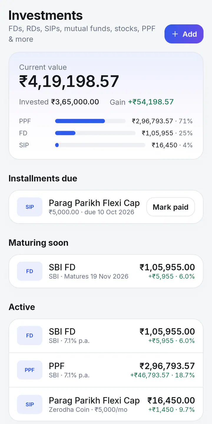 The Investments screen: a current value of ₹4,19,198.57 and the gain over what was invested, split across PPF, FD and SIP, with installments due and an FD maturing soon.