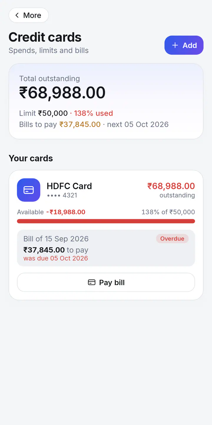 The Credit cards screen: total outstanding ₹68,988.00, the limit used and the bills to pay, and an HDFC card with its overdue bill of ₹37,845.00 and a Pay bill button.