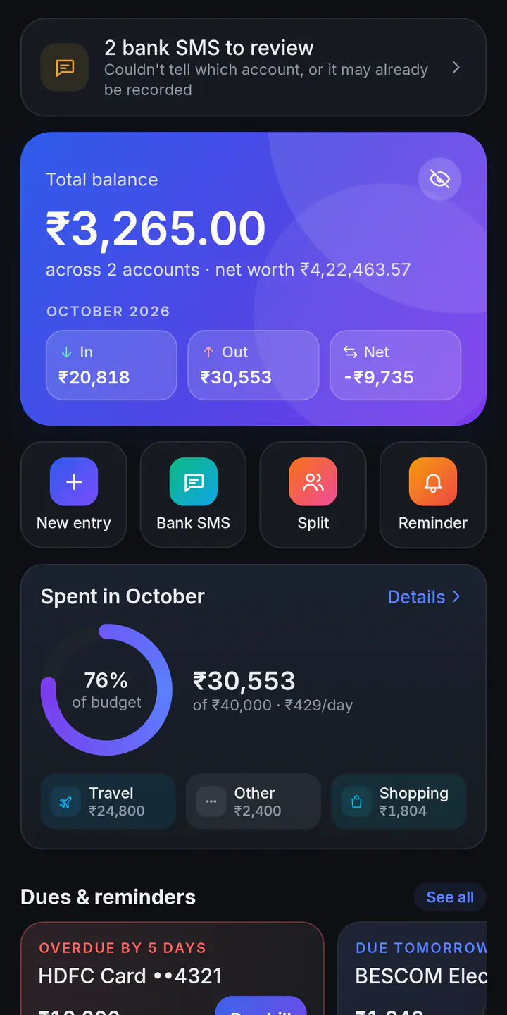 Quilleaf's Home screen in the dark theme: 2 bank SMS waiting for review, a total balance of ₹3,265.00 across 2 accounts, quick actions, and October's spending at 76% of the budget.